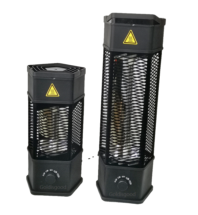 Distance between patio heater and ceiling